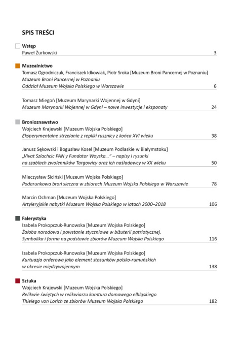 Muzealnictwo Wojskowe. Tom 11. Muzealnictwo Wojskowe. Tom 11.