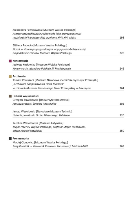 Muzealnictwo Wojskowe. Tom 11. Muzealnictwo Wojskowe. Tom 11.